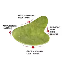 Jade Roller and Gua Sha Stone – Natural Anti-Aging Facial Massage Tool for Glowing Skin